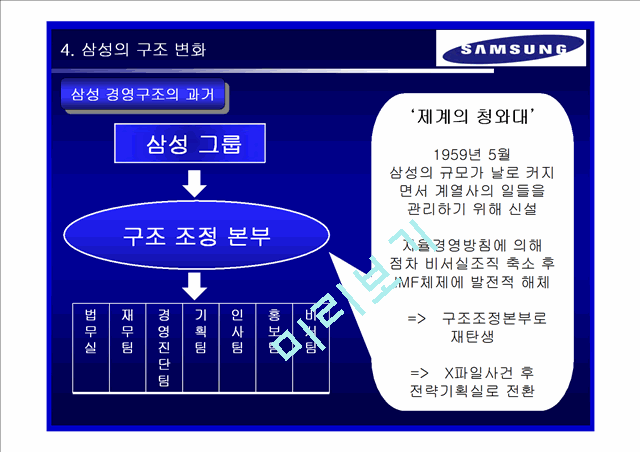 삼성 기업분석   (6 )